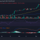 Tendencia del precio BTC/USD