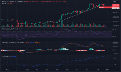 Análisis de precios de Bitcoin