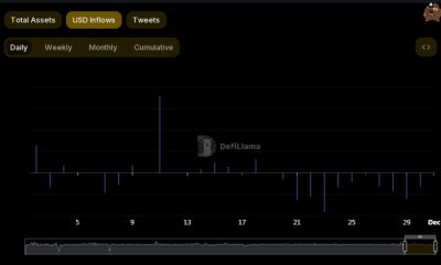 Cómo Binance parece estar bien posicionado para navegar la era post-Zhao