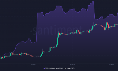 Tendencia de acumulación de Bitcoin