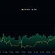 La carrera por ETF al contado de Ethereum se intensifica: esta cohorte se interesa