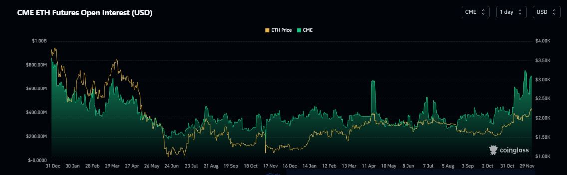 La carrera por ETF al contado de Ethereum se intensifica: esta cohorte se interesa