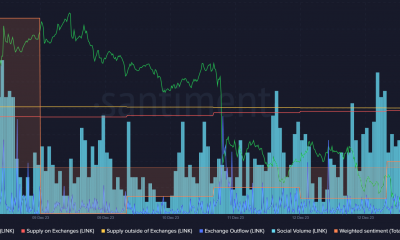 Chainlink aumenta un 4% en 24 horas: ¿es hora de una nueva predicción de precios?