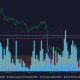 Chainlink aumenta un 4% en 24 horas: ¿es hora de una nueva predicción de precios?