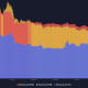 La capitalización de mercado de Dogecoin, junto con Shiba Inu y Floki