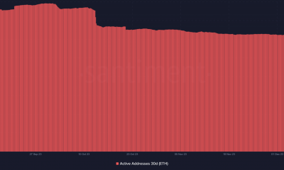 Direcciones activas de Ethereum