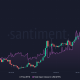 ¿La predicción de precios de Ethereum se sumará al aumento de Bitcoin?