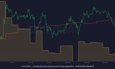 Ethereum: ¿El último movimiento de Alameda afectará los precios de ETH?