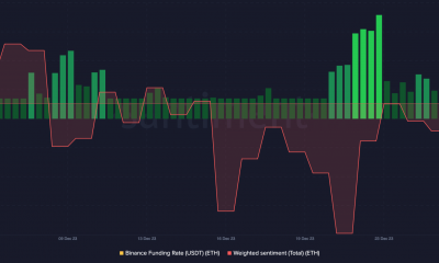 Tasa de financiación de ETH y sentimiento ponderado de Ethereum