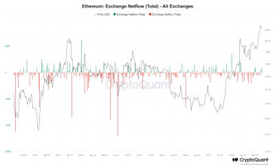 Flujo de red de intercambio de Ethereum