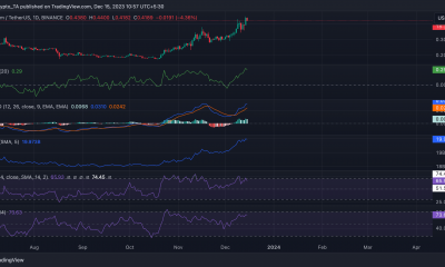 Fantom salta un 18% – ¿Qué provocó el aumento?