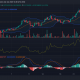 Análisis de precios FTM/USD