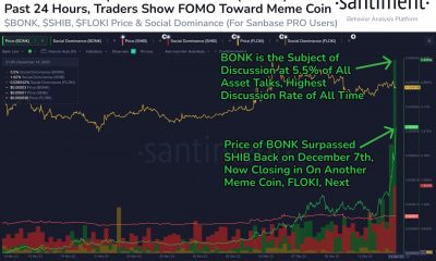 Qué significa la última cotización de BONK para su predicción de precios