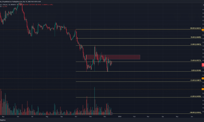 Analizando el rendimiento de Ethereum frente a Bitcoin: ¿ETH cobrará impulso pronto?