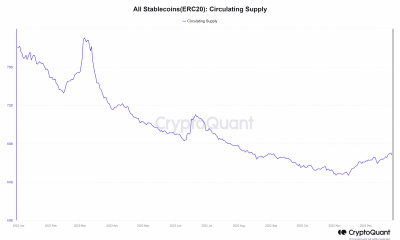 Trazando el curso de Stablecoin para el primer trimestre de 2024