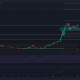 Avalanche convierte los USD 20 en soporte y los alcistas tienen su próximo objetivo a la vista