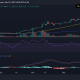 Tendencia del precio SOL/USD