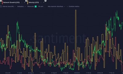 ¿Lido está liderando el camino en esta temporada de altcoins?