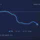 ¿Están emergiendo de las sombras los osos de Ethereum?