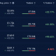 Mercado NFT en diciembre: Blur supera a OpenSea a medida que termina el año