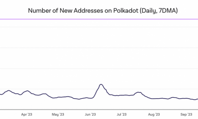 Polkadot: cómo diciembre resultó ser el mejor de 2023