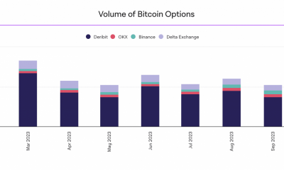 Bitcoin: ¿Esperan los comerciantes un repunte sostenido del BTC?