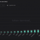 Comprobando el estado de la red de Tron a medida que se acerca a un hito clave