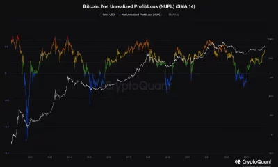 ¿Está en marcha otra corrida alcista de Bitcoin?  Este analista así lo cree.