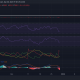 Monero cae un 6% en 24 horas mientras OKX elimina 20 pares comerciales