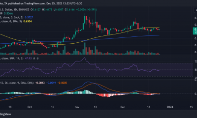 Tendencia del precio XRP/USD