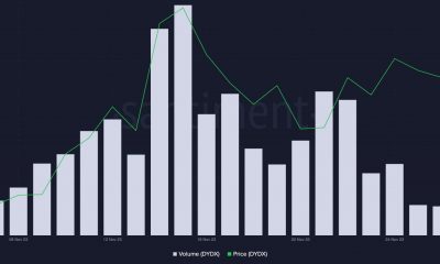 Mientras dYdX desbloquea 150 millones de tokens, así es como reaccionaron las ballenas