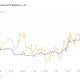 Número de carteras de Bitcoin con 1.000 o más BTC