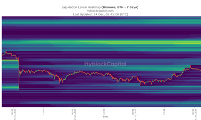 Por qué el repunte de Ethereum podría terminar antes de lo esperado