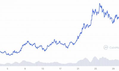 Fuente: CoinMarketCap