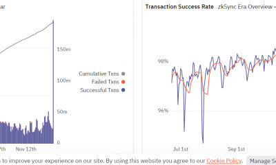 Transacciones de la era zkSync