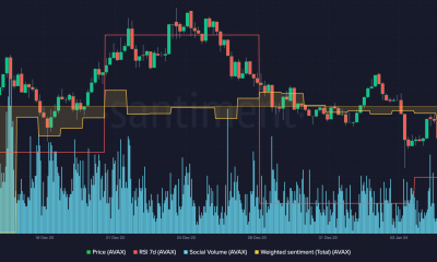 ¿Qué sigue para Avalanche, ya que AVAX aumenta un 12% en 24 horas?