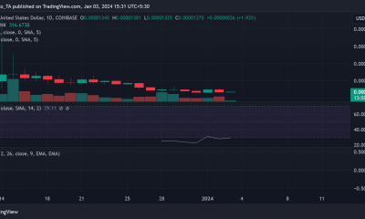 Tendencia del precio BONK/USD