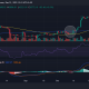 Reacción del precio de las noticias falsas de Bitcoin