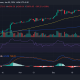 Tendencia del precio BTC/USD