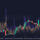 Transacciones de ballenas Bitcoin