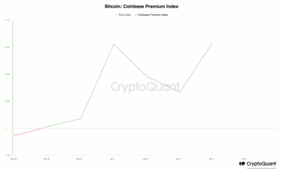 Cómo Coinbase está llamando la atención de los inversores institucionales de BTC