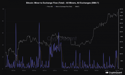 Bitcoin: dado que los mineros de BTC se venden a lo grande, ¿debería preocuparse?