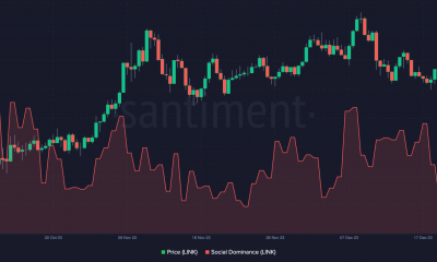 Precio de Chainlink y dominio social