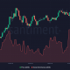 Precio de Chainlink y dominio social