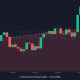 Un gráfico que muestra la cantidad de titulares que poseen el token Chainlink frente al precio.