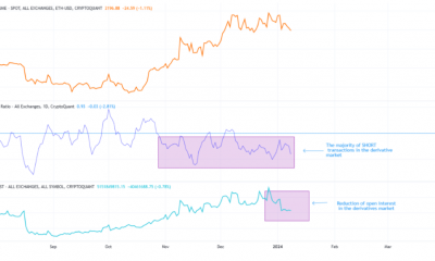 Ethereum: comprobando si ETH a $2500 todavía está en juego