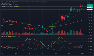 Análisis de precios de ETH