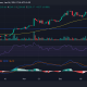 Tendencia del precio ETH/USD