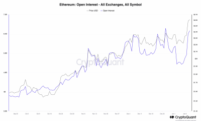 Ethereum: ¿Deberían los comerciantes de ETH realmente celebrar la aprobación del ETF de BTC?