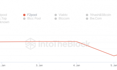 El precio de Bitcoin sube un 7%: ¿Es hora de revivir las predicciones de 50.000 dólares?